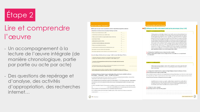 Lire et comprendre l'oeuvre