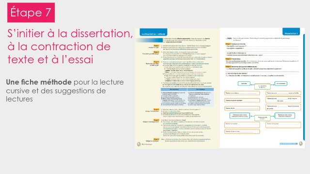 S'initier à la dissertation, à la contraction de texte et à l'essai
