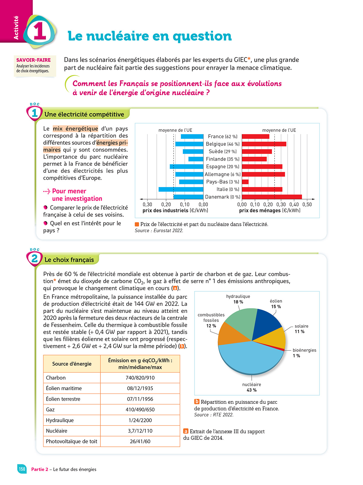 pages d’activités pages d’activités